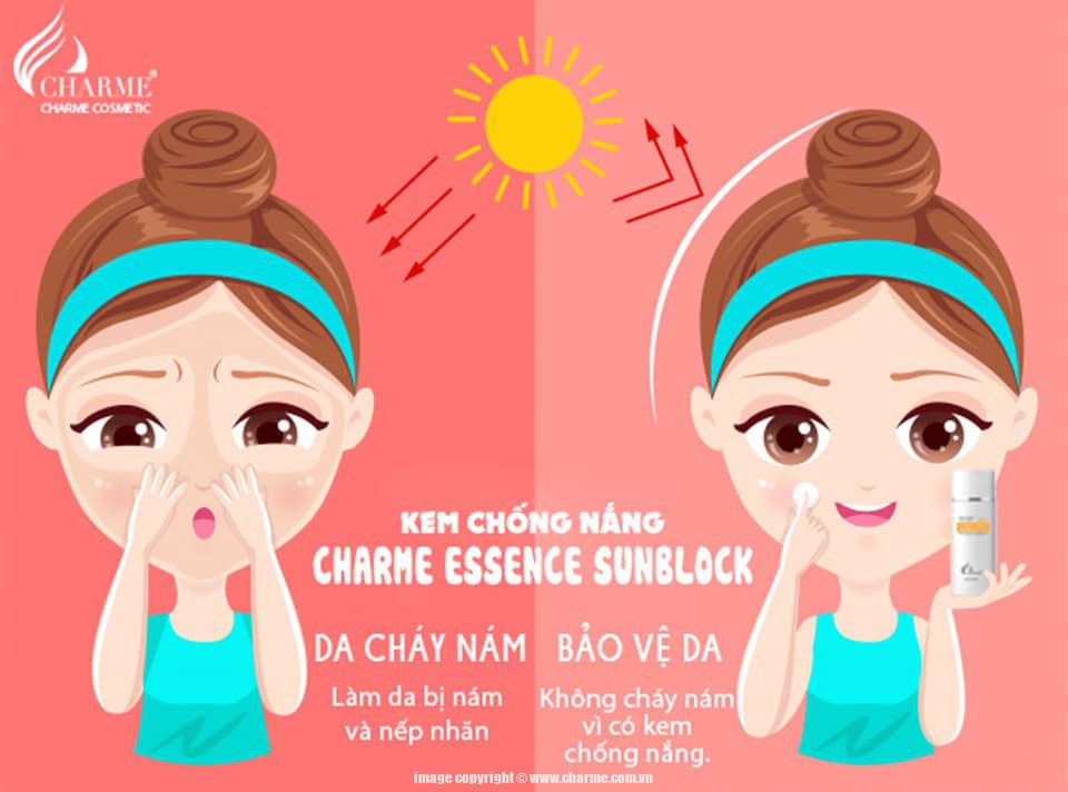 Kem Chống Nắng Charme Essence Sunblock 50ml – Made in Korea